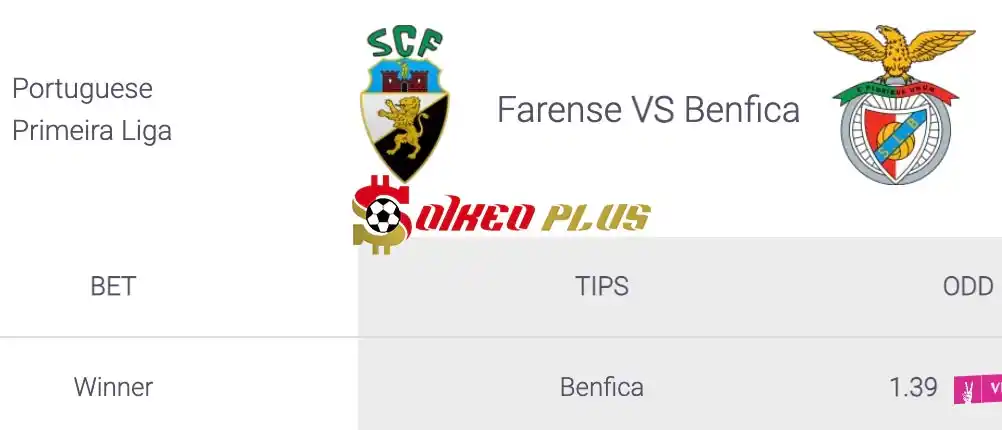Soi Kèo Dự Đoán: Farense vs Benfica, 2h15 ngày 23/04/2024
