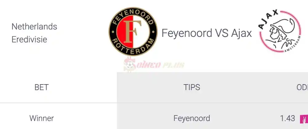 Soi Kèo Dự Đoán: Feyenoord vs Ajax, 19h30 ngày 07/04/2024