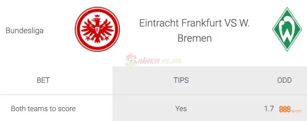 Soi Kèo Dự Đoán: Frankfurt vs Werder Bremen, 1h30 ngày 06/04/2024