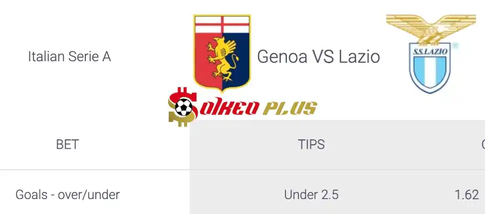 Soi Kèo Dự Đoán: Genoa vs Lazio, 23h30 ngày 19/04/2024