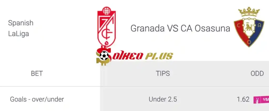 Soi Kèo Dự Đoán: Granada vs Osasuna, 21h15 ngày 28/04/2024