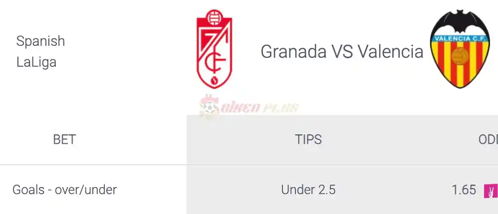 Soi Kèo Dự Đoán: Granada vs Valencia, 1h ngày 05/04/2024