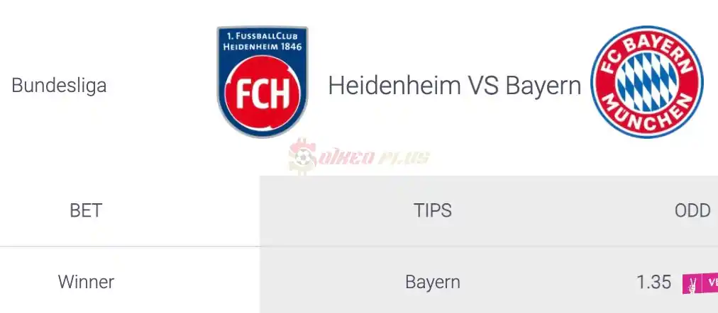Soi Kèo Dự Đoán: Heidenheim vs Bayern Munich, 20h30 ngày 06/04/2024