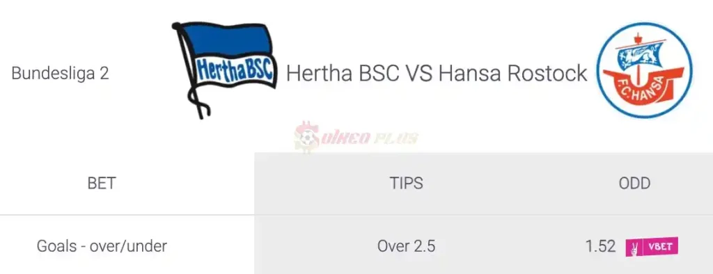 Soi Kèo Dự Đoán: Hertha Berlin vs Hansa Rostock, 23h30 ngày 12/04/2024