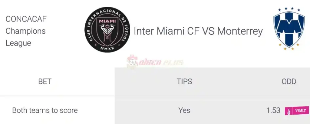 Soi Kèo Dự Đoán: Inter Miami vs Monterrey, 7h ngày 04/04/2024