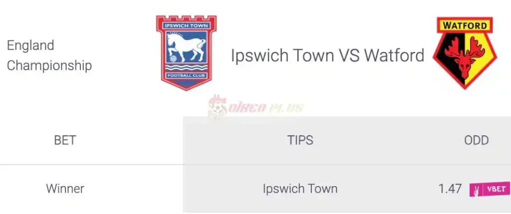 Soi Kèo Dự Đoán: Ipswich vs Watford, 1h45 ngày 11/04/2024
