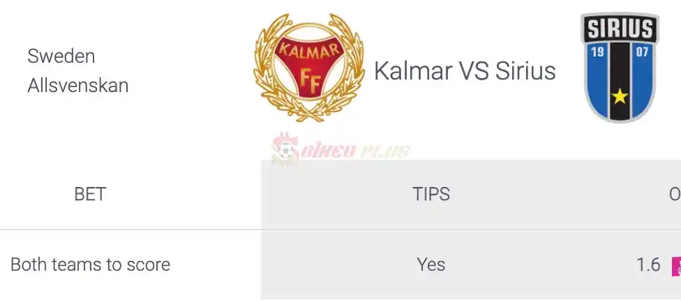 Soi Kèo Dự Đoán: Kalmar vs Sirius, 0h ngày 09/04/2024