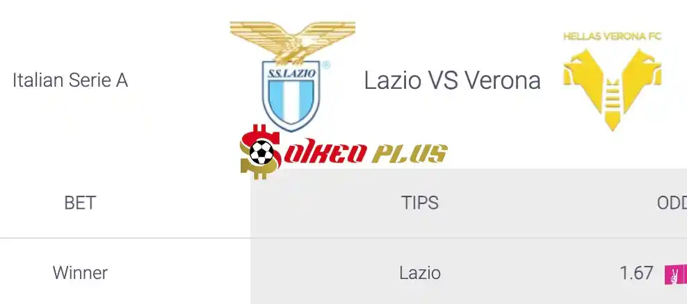 Soi Kèo Dự Đoán: Lazio vs Verona, 1h45 ngày 28/04/2024