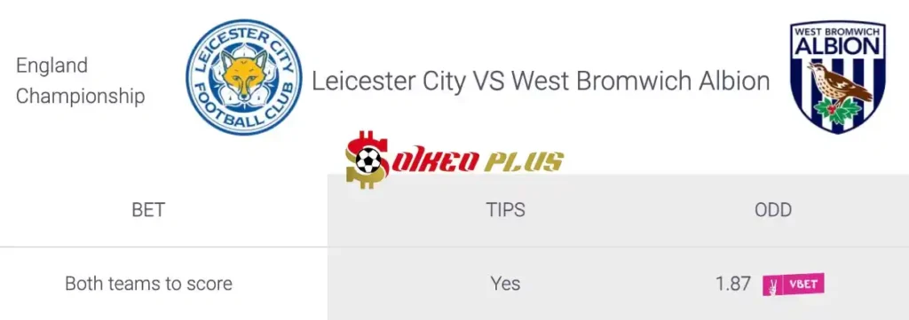 Soi Kèo Dự Đoán: Leicester vs West Brom, 18h30 ngày 20/04/2024