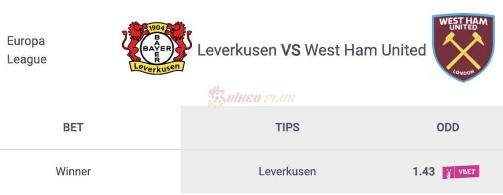 Soi Kèo Dự Đoán: Leverkusen vs West Ham, 2h ngày 12/04/2024