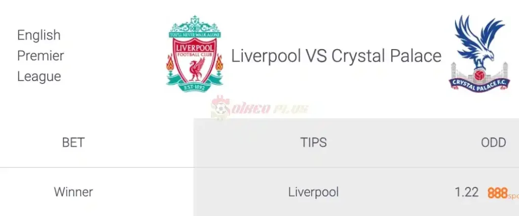 Soi Kèo Dự Đoán: Liverpool vs Crystal Palace, 20h ngày 14/04/2024