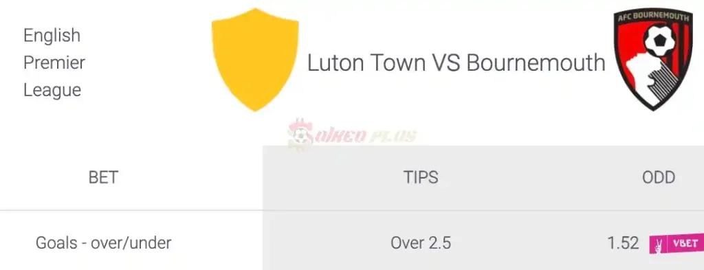Soi Kèo Dự Đoán: Luton vs Bournemouth, 21h ngày 06/04/2024