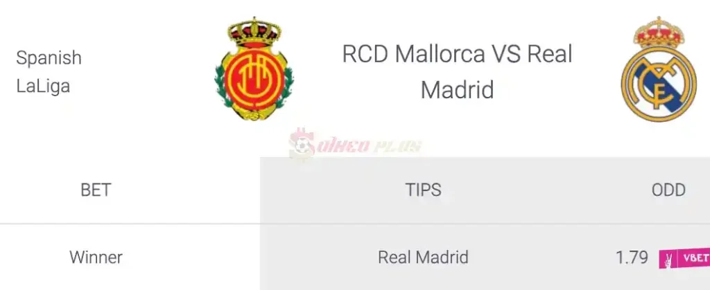 Soi Kèo Dự Đoán: Mallorca vs Real Madrid, 23h30 ngày 13/04/2024
