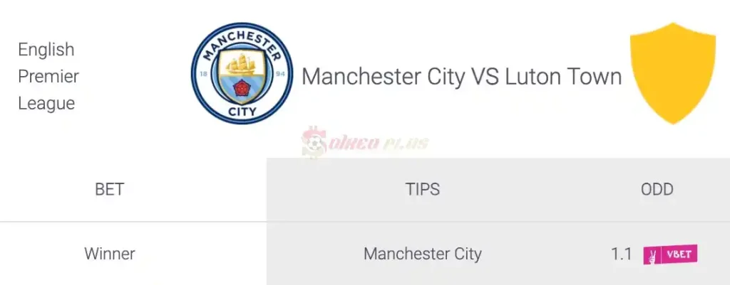 Soi Kèo Dự Đoán: Man City vs Luton, 21h ngày 13/04/2024