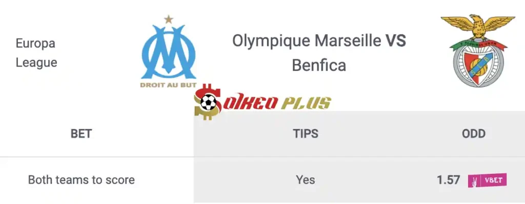 Soi Kèo Dự Đoán: Mareille vs Benfica, 2h ngày 19/04/2024