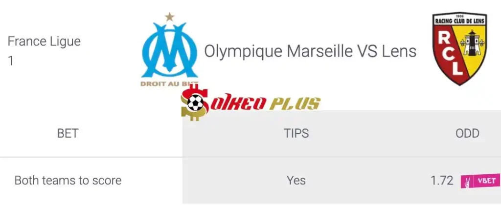 Soi Kèo Dự Đoán: Marseille vs Lens, 2h ngày 29/04/2024