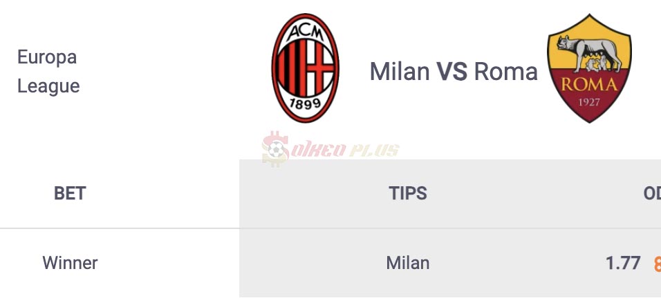 Soi Kèo Dự Đoán: AC Milan vs AS Roma, 2h ngày 11/04/2024