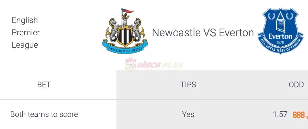 Soi Kèo Dự Đoán: Newcastle vs Everton, 1h30 ngày 03/04/2024