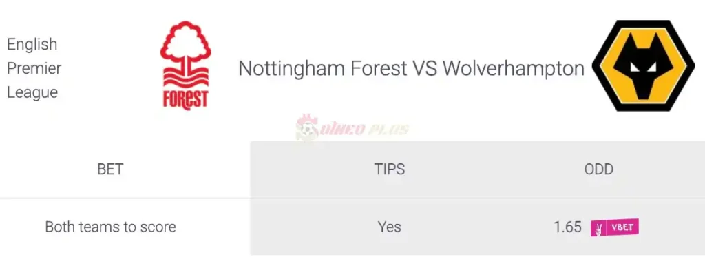 Soi Kèo Dự Đoán: Nottingham vs Wolves, 21h ngày 13/04/2024