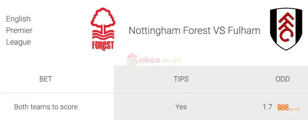 Soi Kèo Dự Đoán: Nottingham vs Fulham, 1h30 ngày 03/04/2024