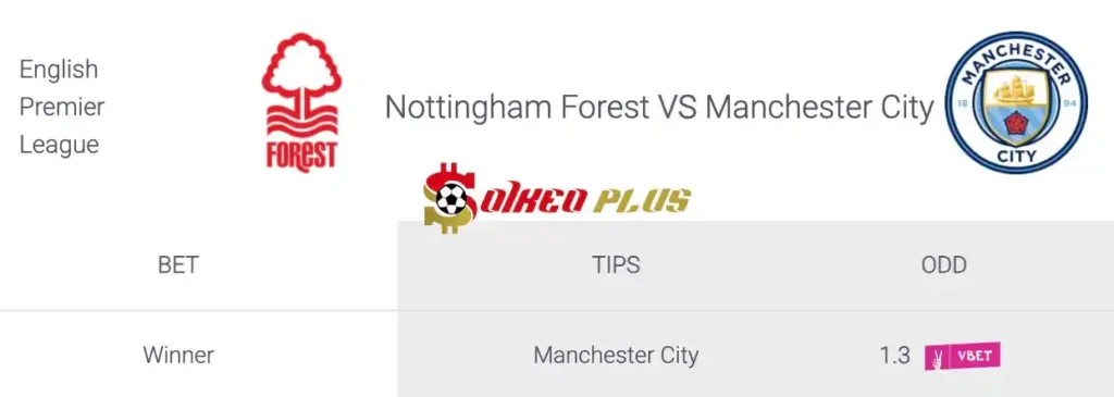 Soi Kèo Dự Đoán: Nottingham vs Man City, 22h30 ngày 28/04/2024