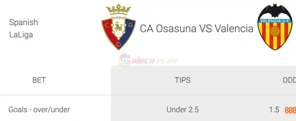Soi Kèo Dự Đoán: Osasuna vs Valencia, 2h ngày 16/04/2024