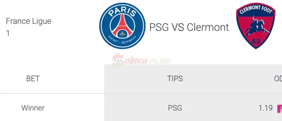 Soi Kèo Dự Đoán: PSG vs Clermont, 2h ngày 07/04/2024