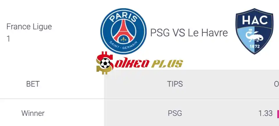 Soi Kèo Dự Đoán: PSG vs Le Havre, 2h ngày 28/04/2024