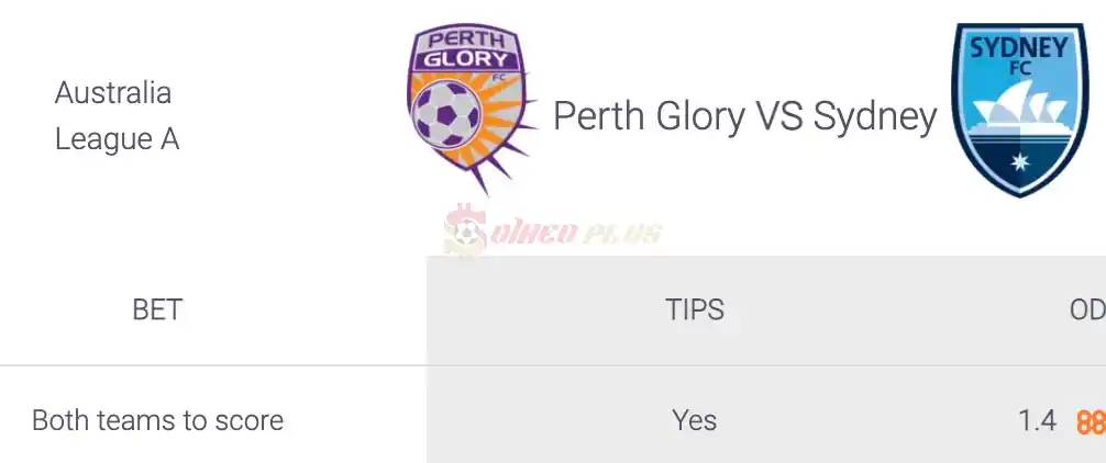 Soi Kèo Dự Đoán: Perth Glory vs Sydney FC, 17h45 ngày 03/04/2024