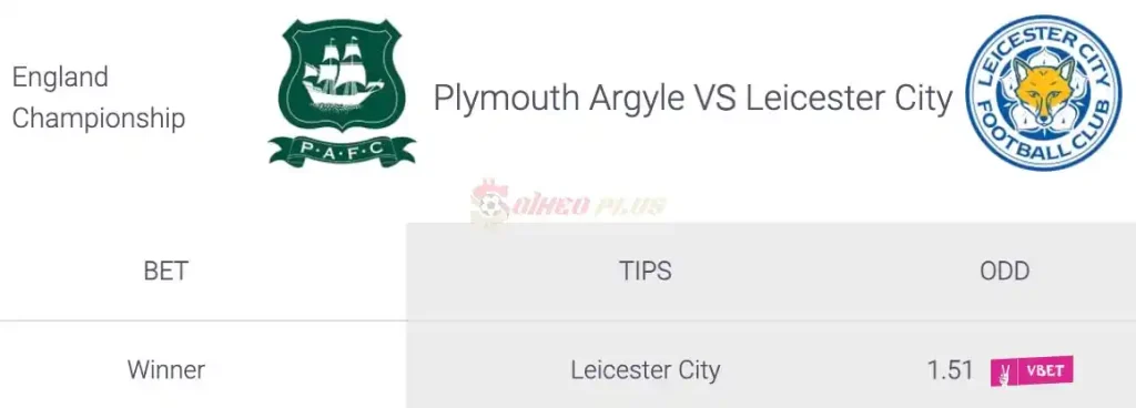 Soi Kèo Dự Đoán: Plymouth vs Leicester, 2h ngày 13/04/2024