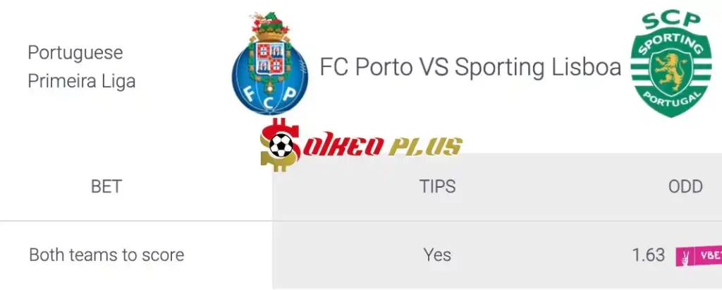 Soi Kèo Dự Đoán: Porto vs Sporting CP, 2h30 ngày 29/04/2024