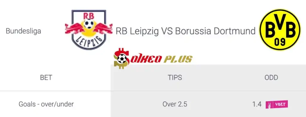 Soi Kèo Dự Đoán: RB Leipzig vs Dortmund, 20h30 ngày 27/04/2024