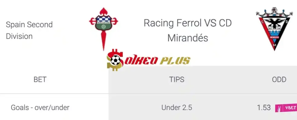 Soi Kèo Dự Đoán: Ferrol vs Mirandes, 1h30 ngày 30/04/2024