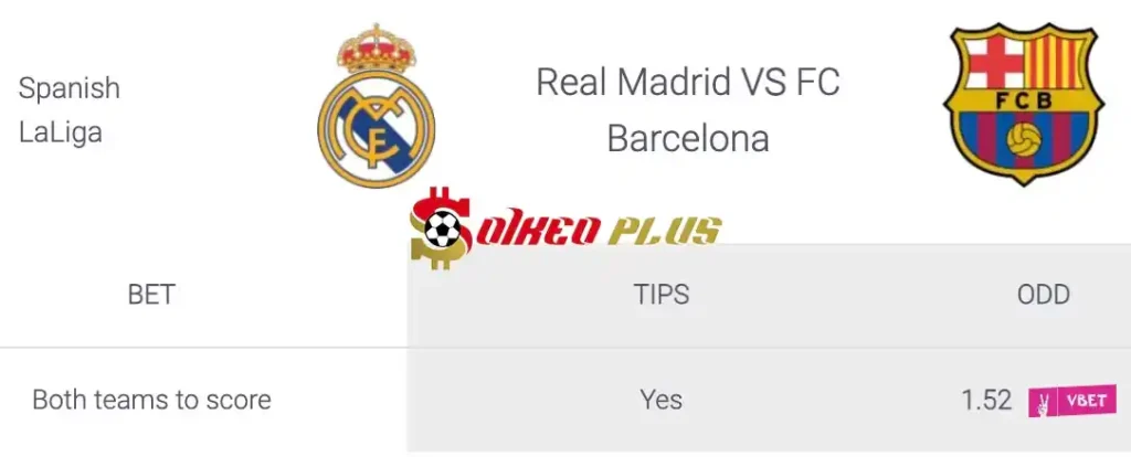 Soi Kèo Dự Đoán: Real Madrid vs Barcelona, 2h ngày 22/04/2024