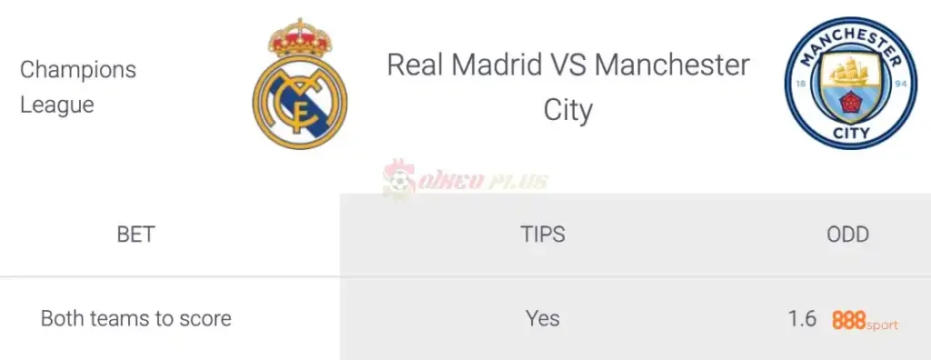 Soi Kèo Dự Đoán: Real Madrid vs Man City, 2h ngày 10/04/2024