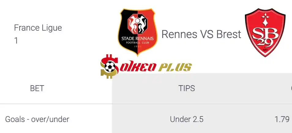 Soi Kèo Dự Đoán: Rennes vs Brest, 22h05 ngày 28/04/2024