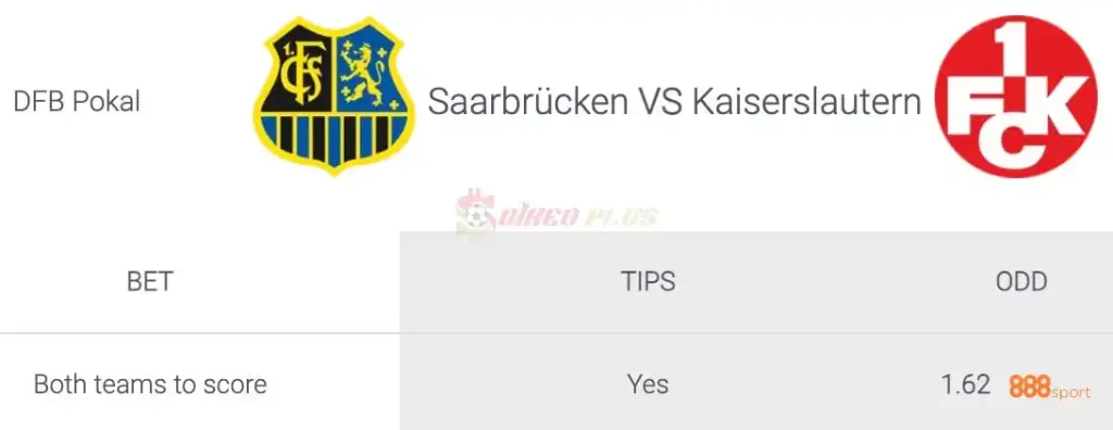 Soi Kèo Dự Đoán: Saarbrucken vs Kaiserslautern, 1h45 ngày 03/04/2024