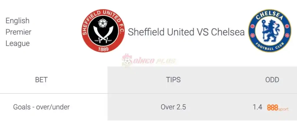 Soi Kèo Dự Đoán: Sheffield Utd vs Chelsea, 23h30 ngày 07/04/2024