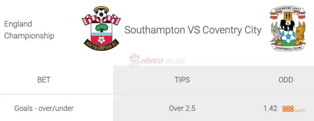 Soi Kèo Dự Đoán: Southampton vs Coventry, 1h45 ngày 10/04/2024