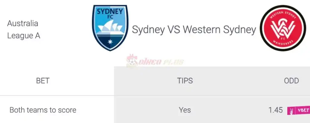  Soi Kèo Dự Đoán: Sydney FC vs Western Sydney, 16h45 ngày 13/04/2024