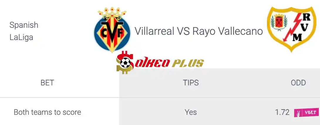 Soi Kèo Dự Đoán: Villarreal vs Vallecano, 23h30 ngày 28/04/2024