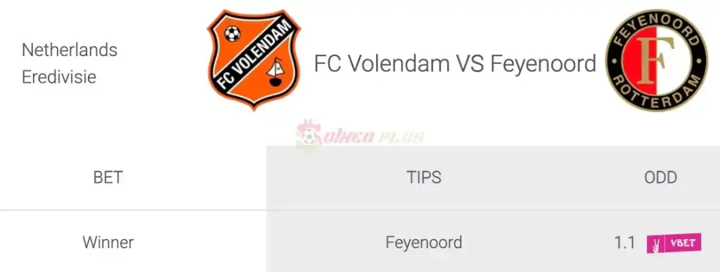 Soi Kèo Dự Đoán: Volendam vs Feyenoord, 23h45 ngày 04/04/2024