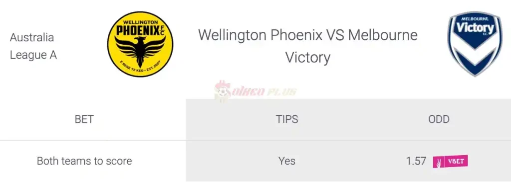 Soi Kèo Dự Đoán: Wellington Phoenix vs Melbourne Victory, 14h ngày 12/04/2024