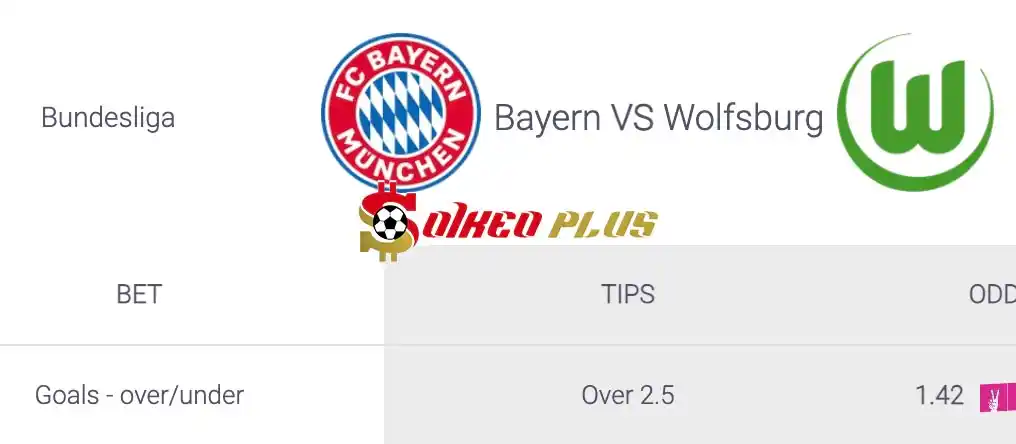 Soi Kèo Dự Đoán: Bayern Munich vs Wolfsburg, 22h30 ngày 12/05/2024