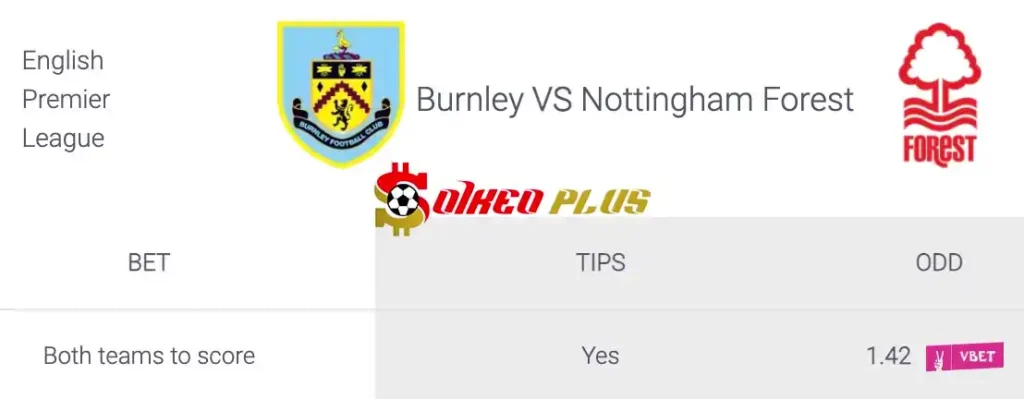Soi Kèo Dự Đoán: Burnley vs Nottingham, 22h ngày 19/05/2024