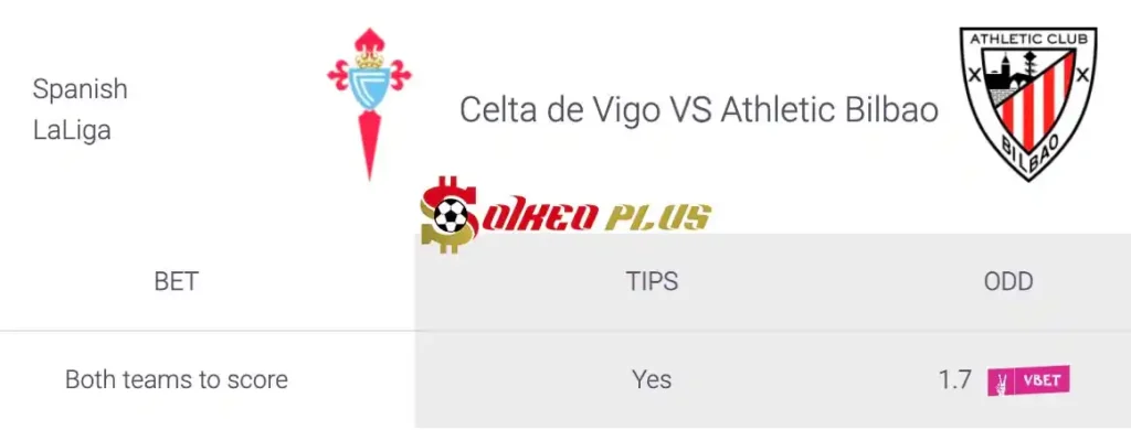 Soi Kèo Dự Đoán: Celta Vigo vs Bilbao, 3h ngày 16/05/2024