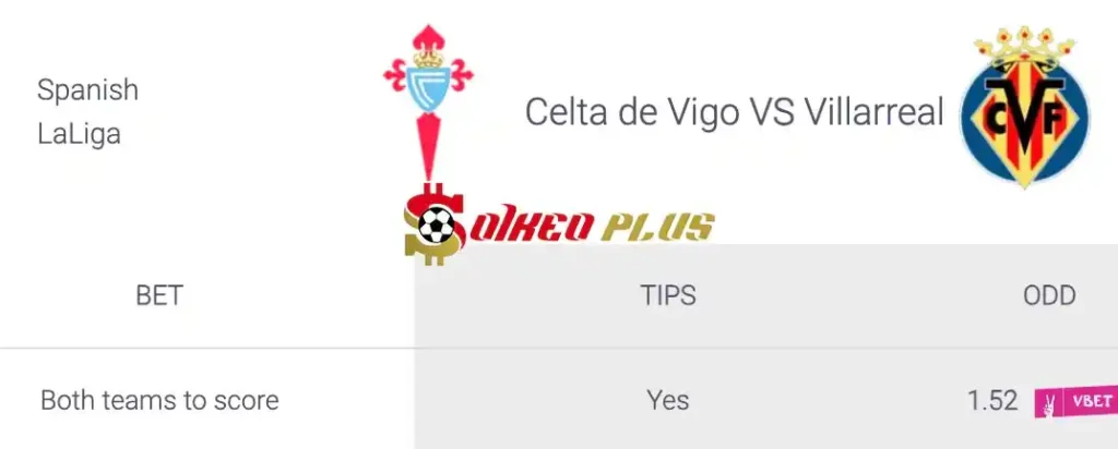 Soi Kèo Dự Đoán: Celta Vigo vs Villarreal, 21h15 ngày 05/05/2024