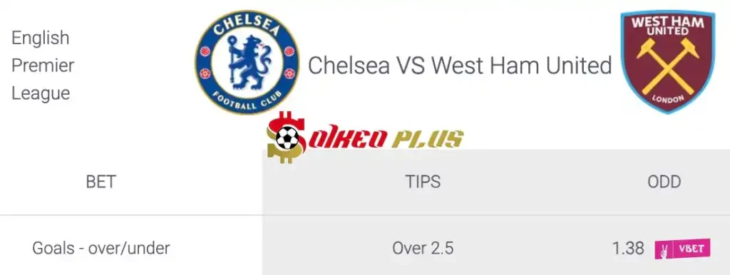 Soi Kèo Dự Đoán: Chelsea vs West Ham, 20h ngày 05/05/2024