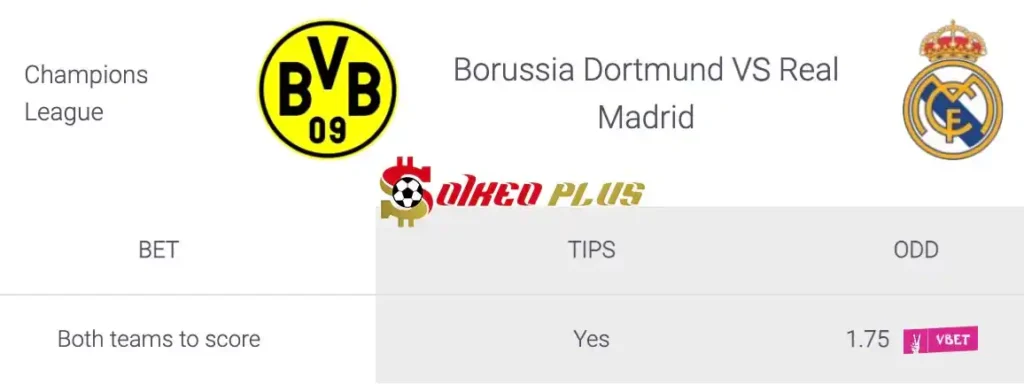 Soi Kèo Dự Đoán: Dortmund vs Real Madrid, 2h ngày 02/06/2024