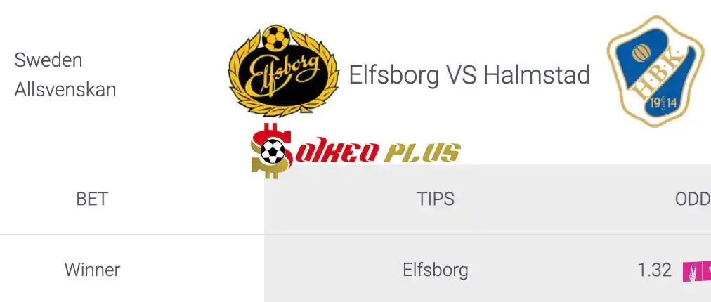 Soi Kèo Dự Đoán: Elfsborg vs Halmstad, 0h ngày 25/05/2024